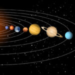 علماء يكشفون عم مصير كواكب المجموعة الشمسية في المستقبل