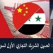 ‏رجل أعمال سوري لطريق الحرير: الصين الشريك التجاري الأول لسورية..