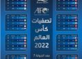 جدول ترتيب مجموعات تصفيات آسيا المؤهلة لـ كأس العالم 2022 وكأس آسيا 2023