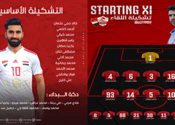 ظواهر مدهشة في الدوري السوري الممتاز لكرة القدم