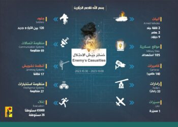 الأزهر المصري يستعيد خطه الإسلامي العروبي الأصيل