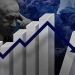 هل تحتمل اسرائيل تكاليف حربها هذه إذا اضفنا الفاقد والتراكمي المستقبلي